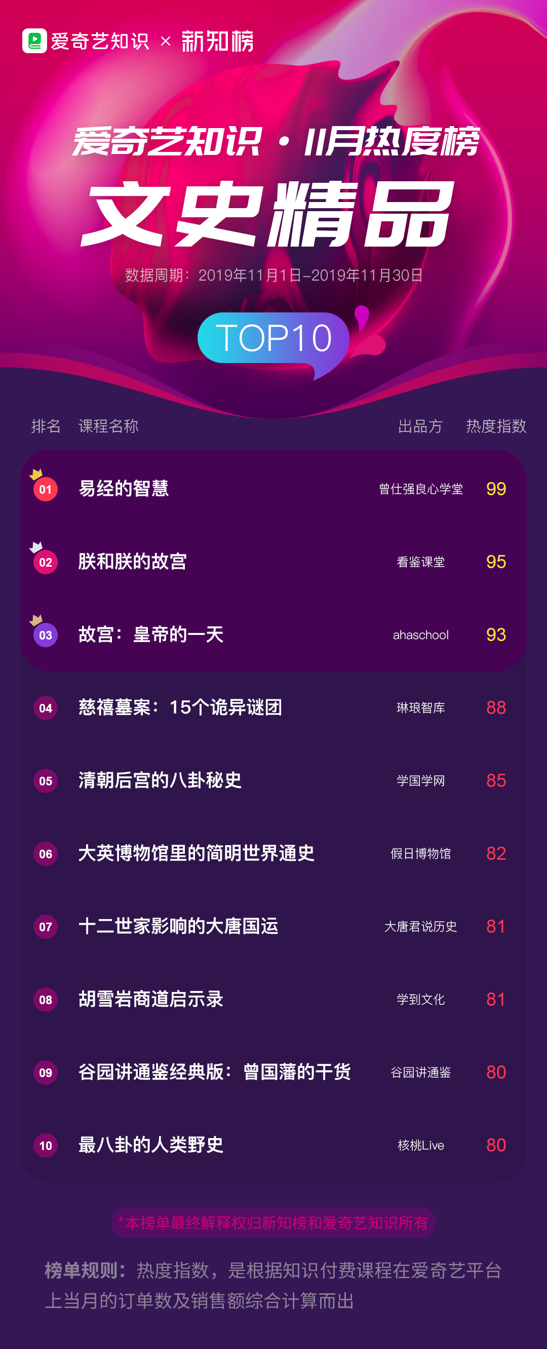 1575942476.png 439c44f48bf9f893b20c8f62e350023c-sz_787895.png