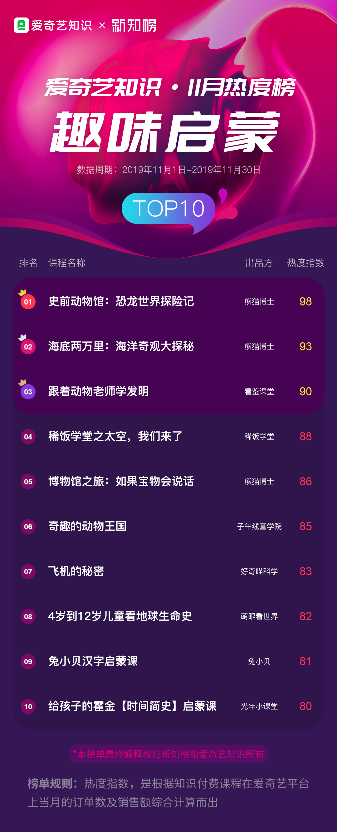 1575942486.png 00b13ce75776873567bd7fdc2bab1ea7-sz_792577.png