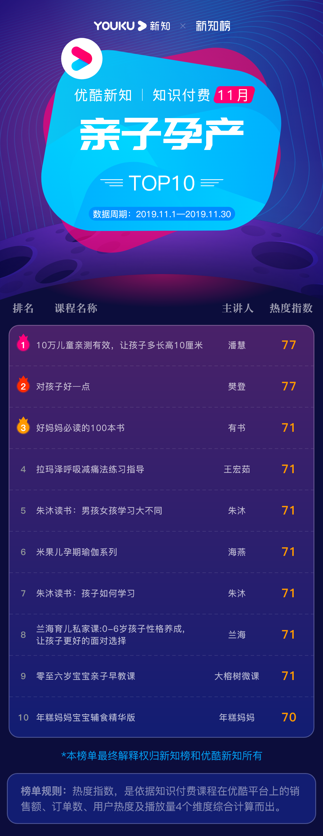 1576459946.png 亲子孕产@3x.png