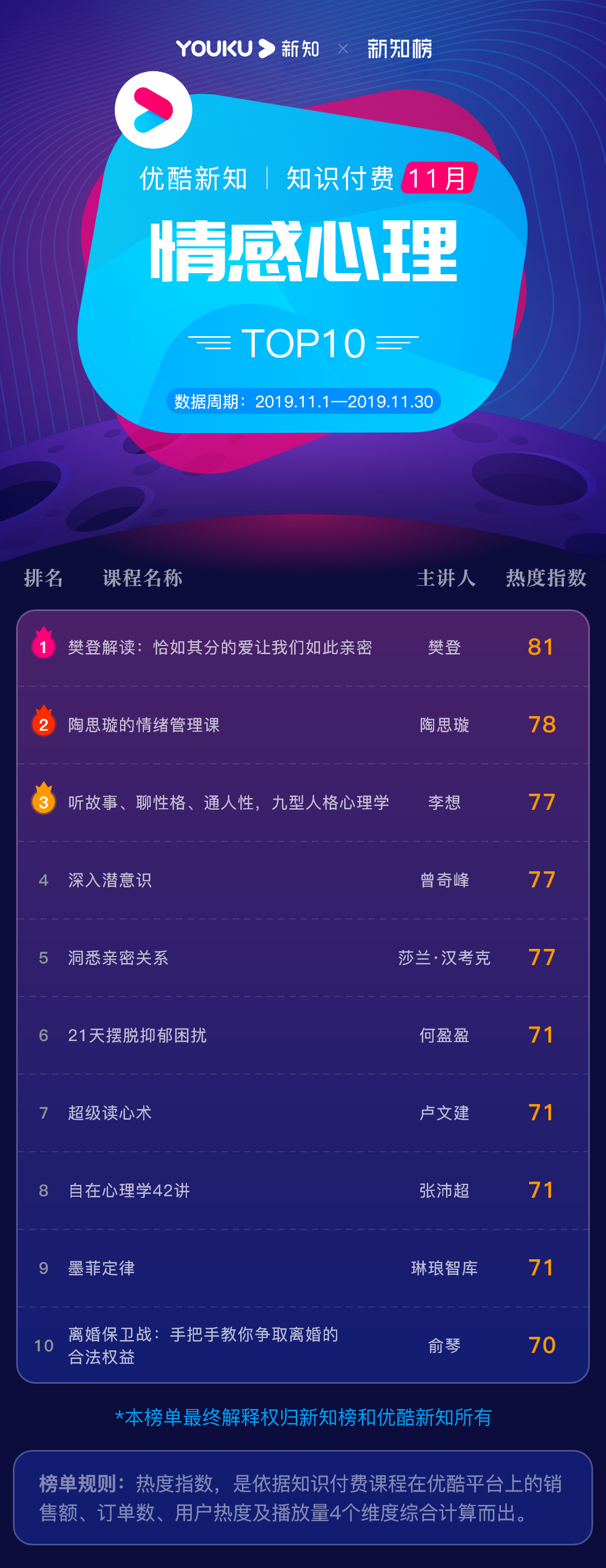 1576459957.png 情感心理@3x.png