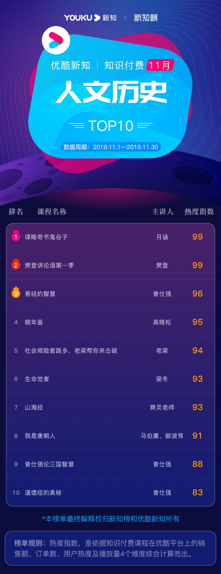 1576459968.jpg 人文历史.jpg