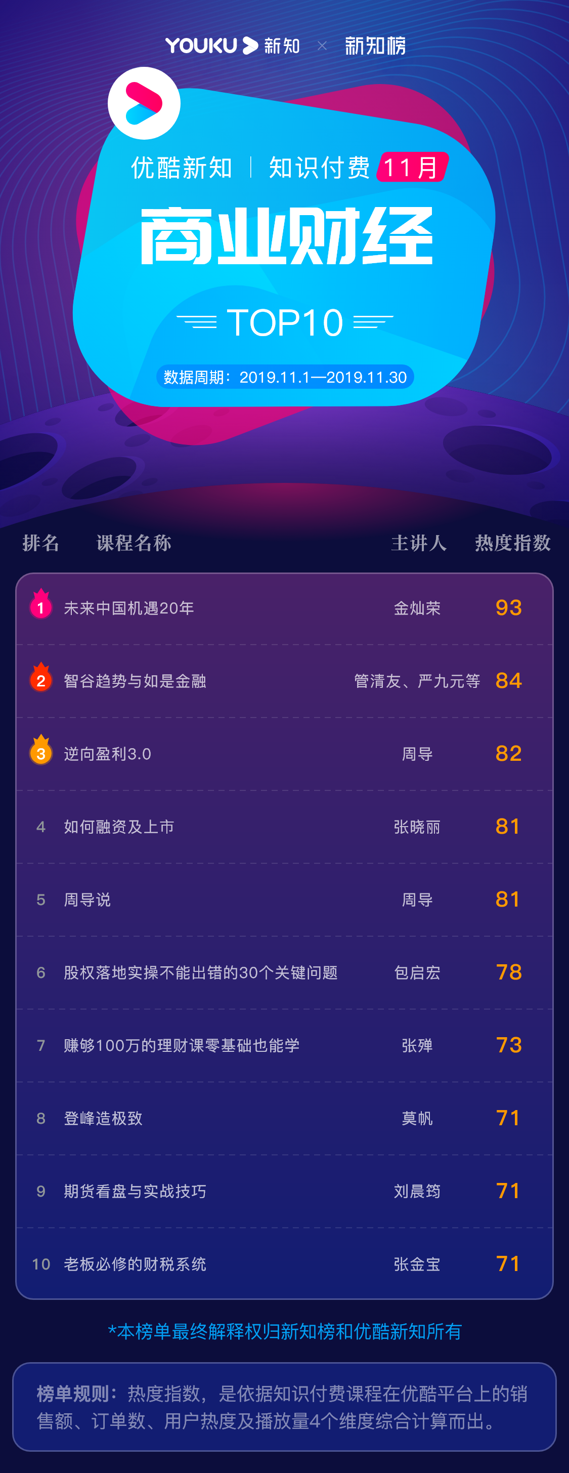 1576459977.png 商业财经@3x.png