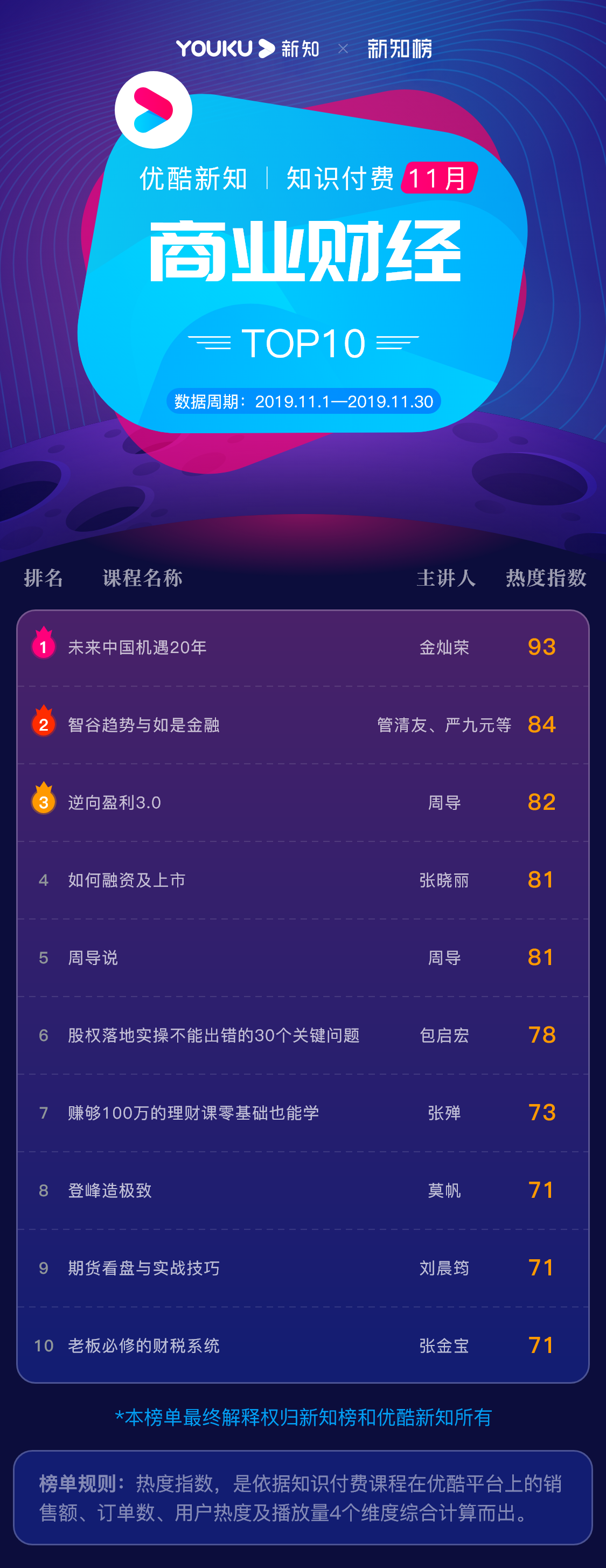 商业财经@3x.png