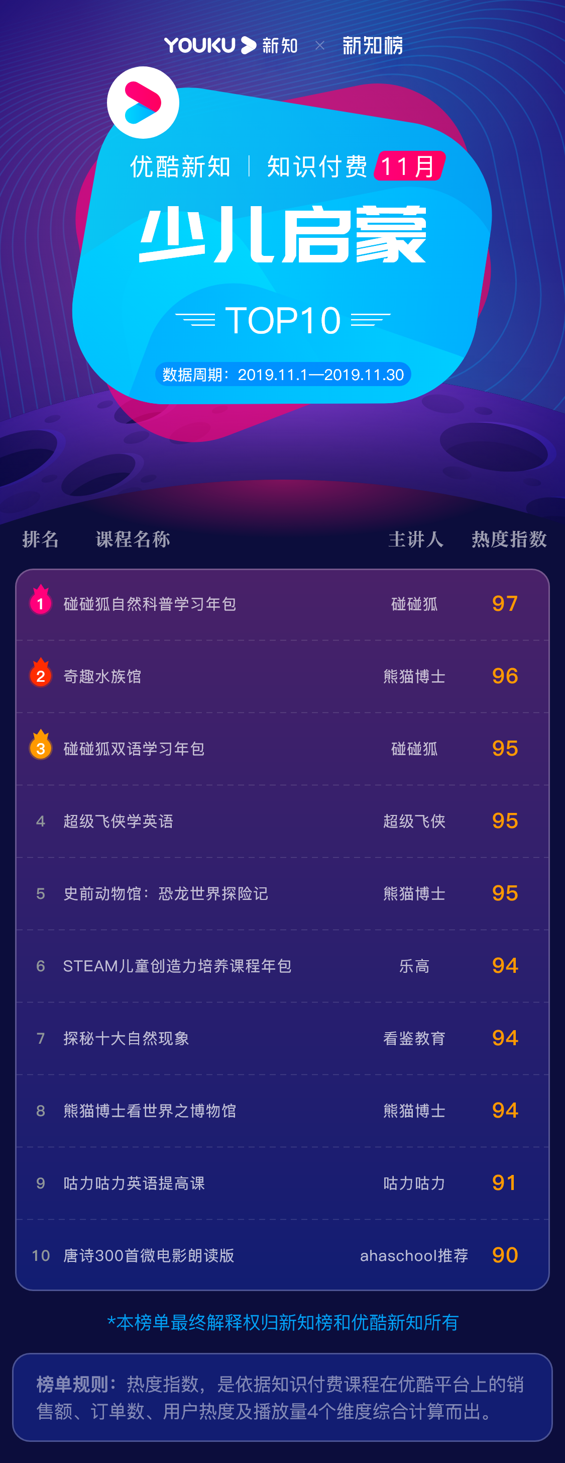1576459988.png 少儿启蒙@3x.png