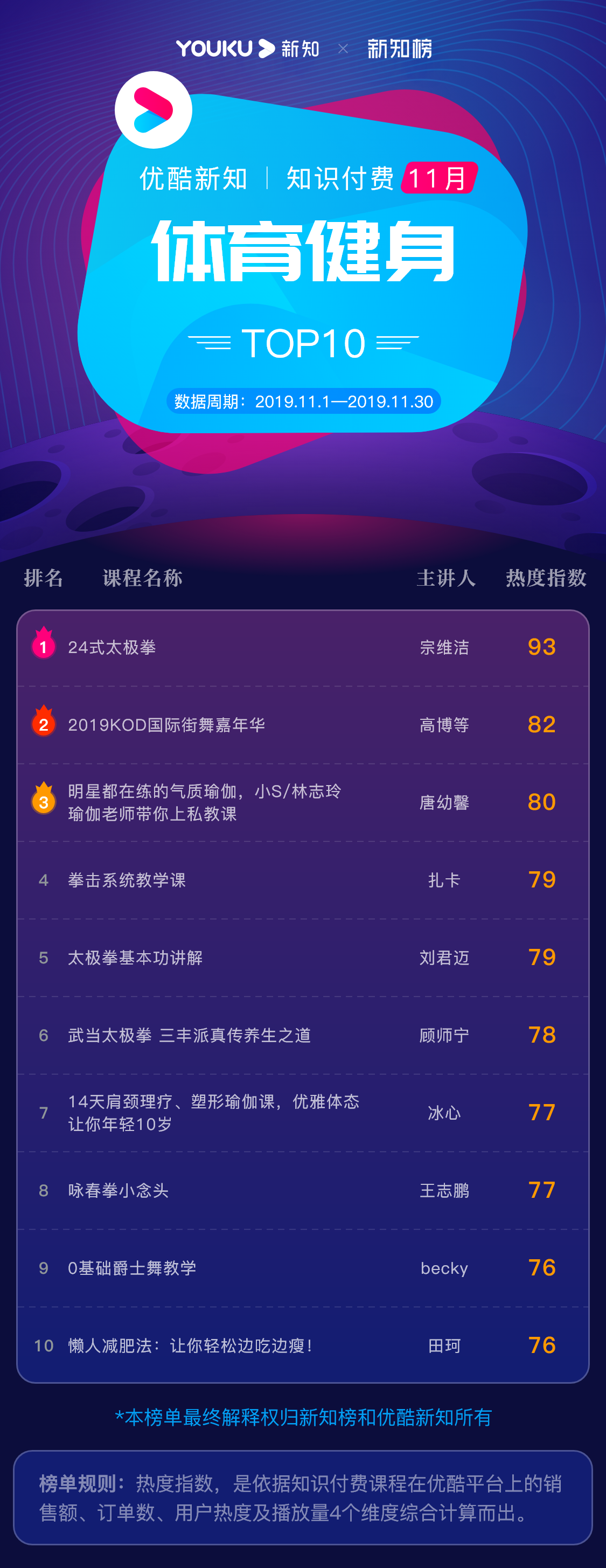 1576460010.png 体育健身@3x.png
