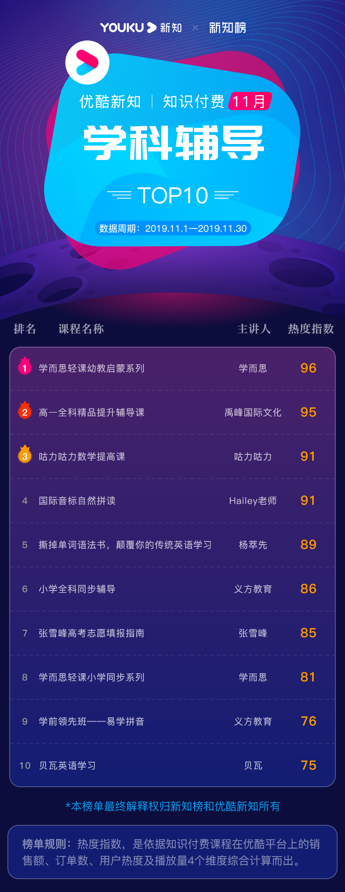 学科辅导@3x.png