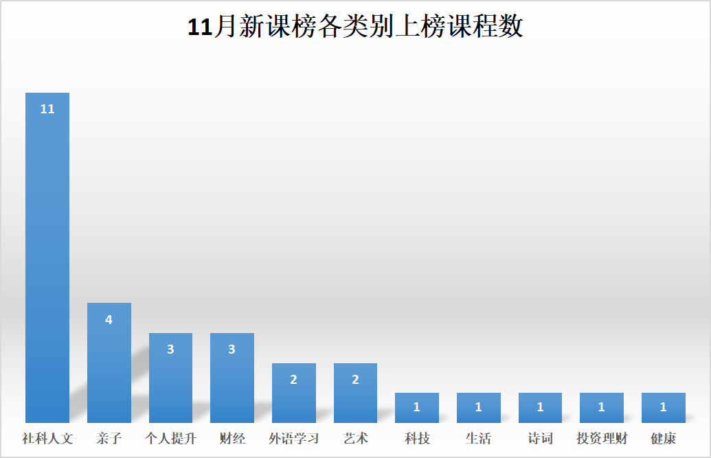 1576460821.png 图片2.png