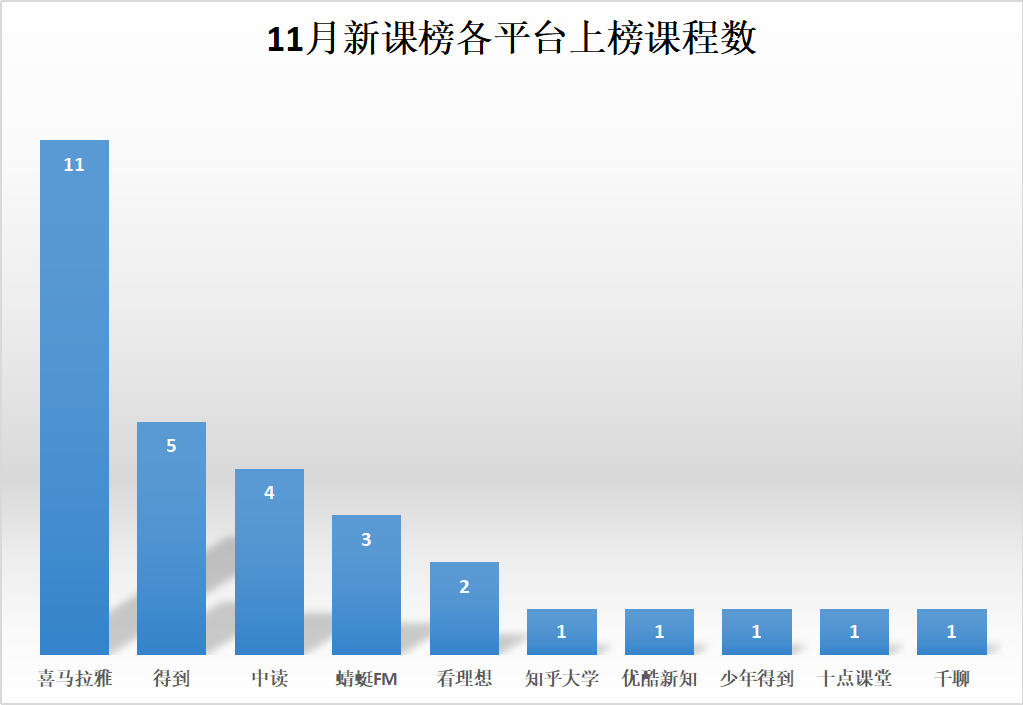 1576460798.png 图片1.png