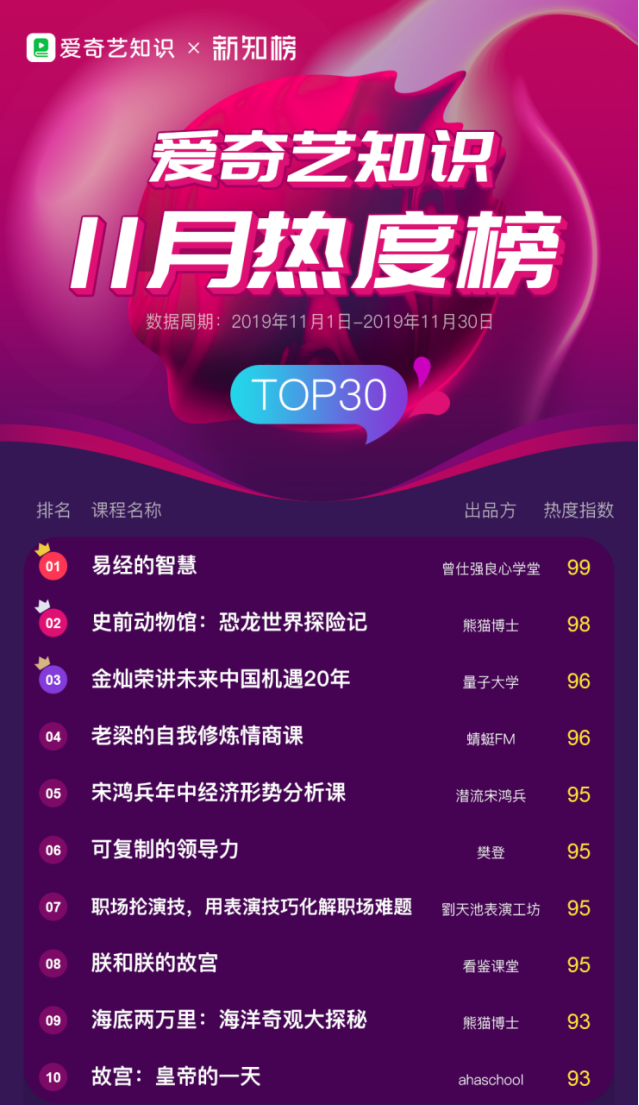 1576744691.png 图片2.png