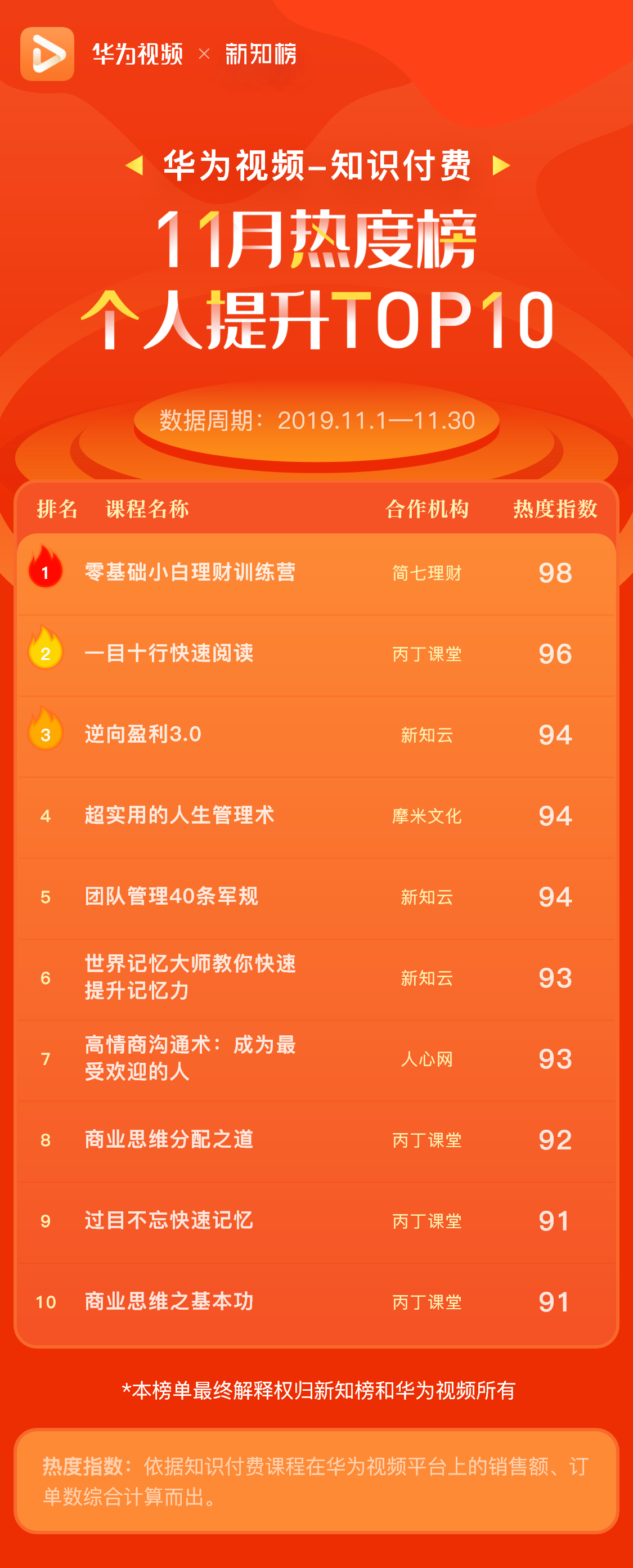 个人提升@3x.png
