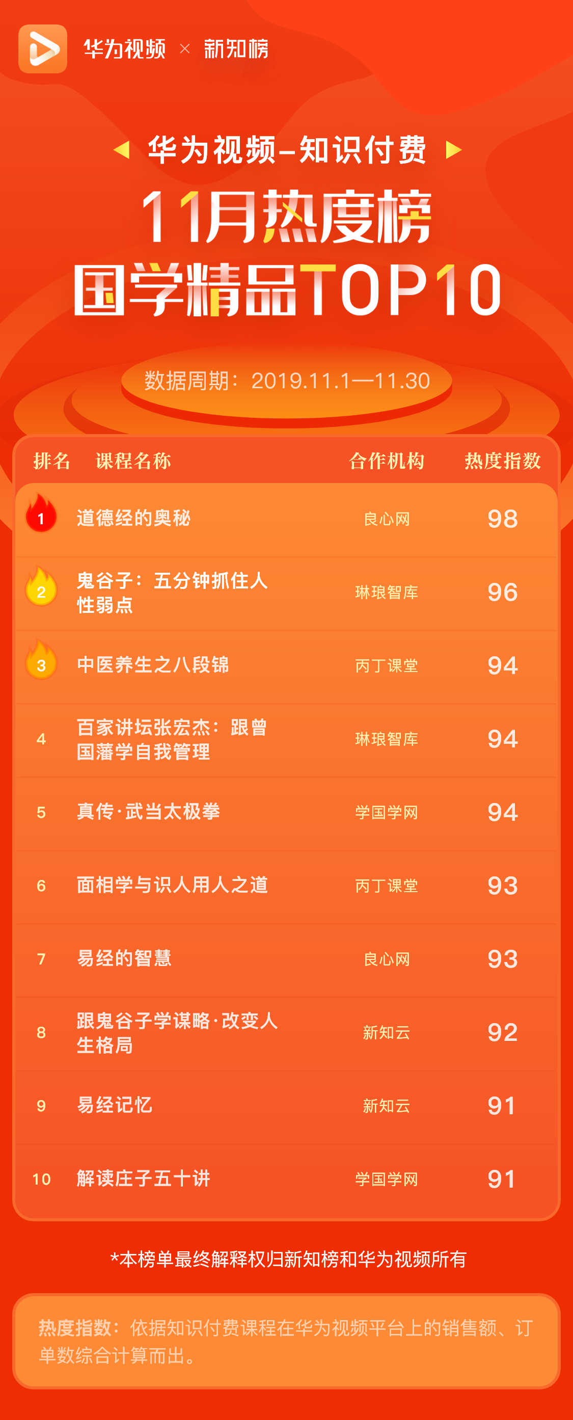 国学精品@3x.png