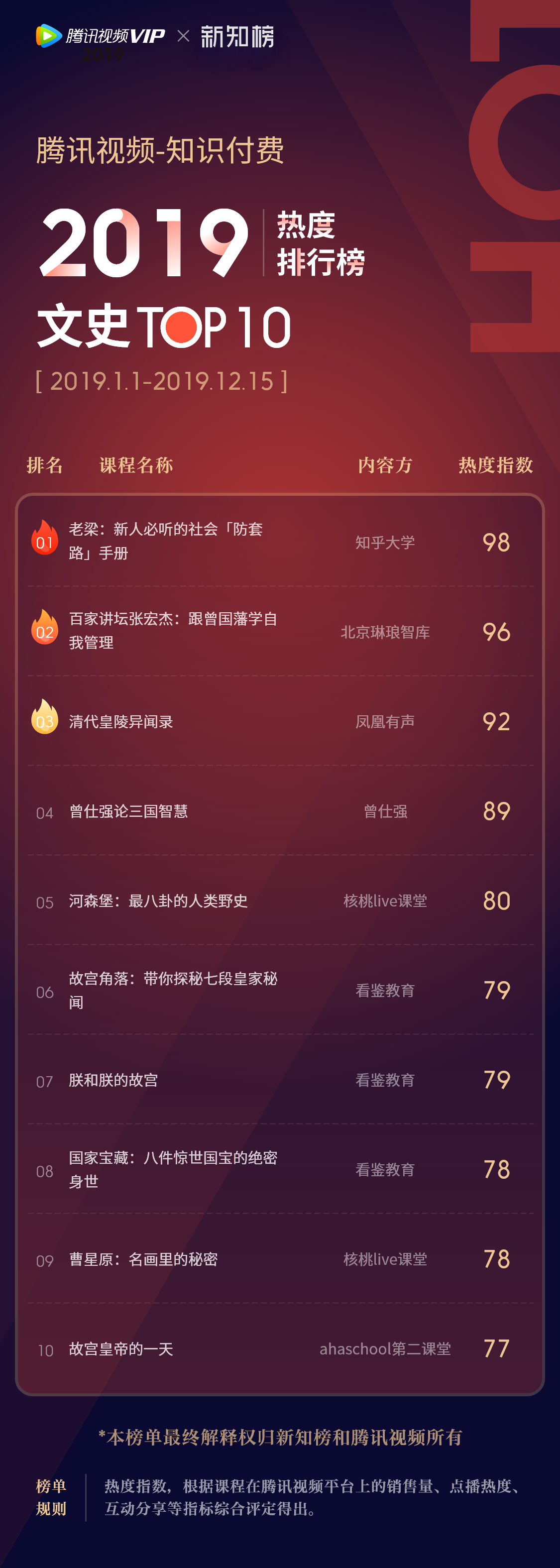 1577435437.png 文史@3x.png