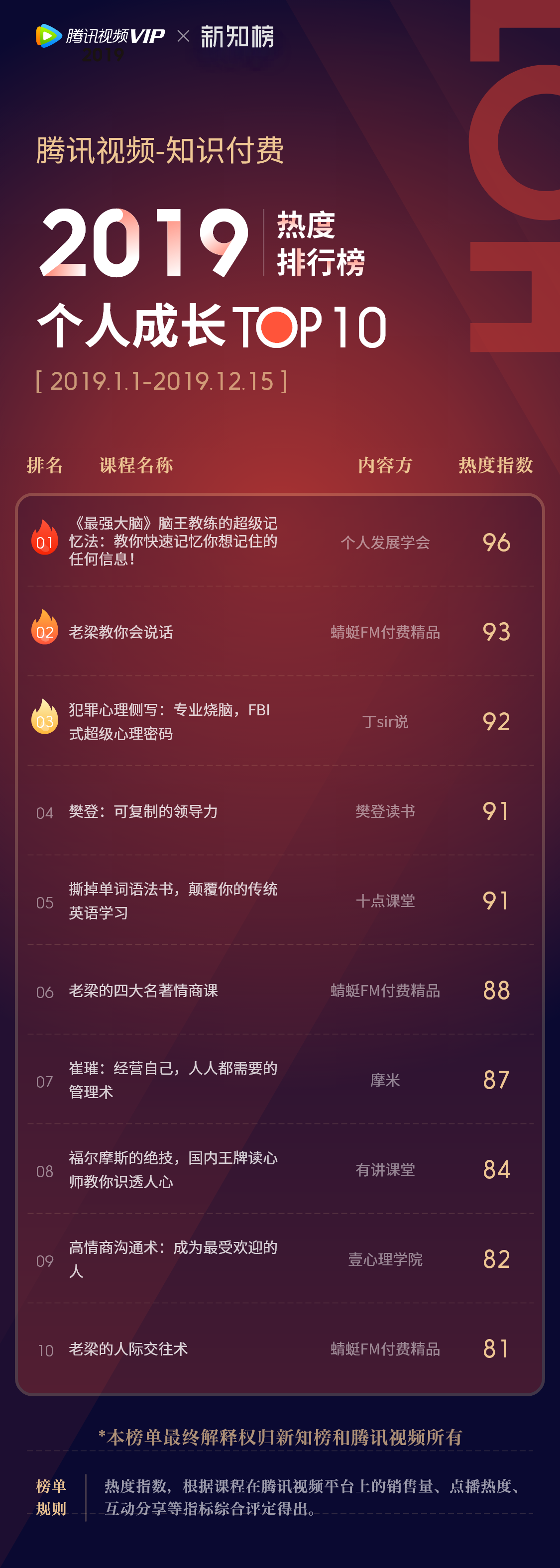 个人成长@3x.png