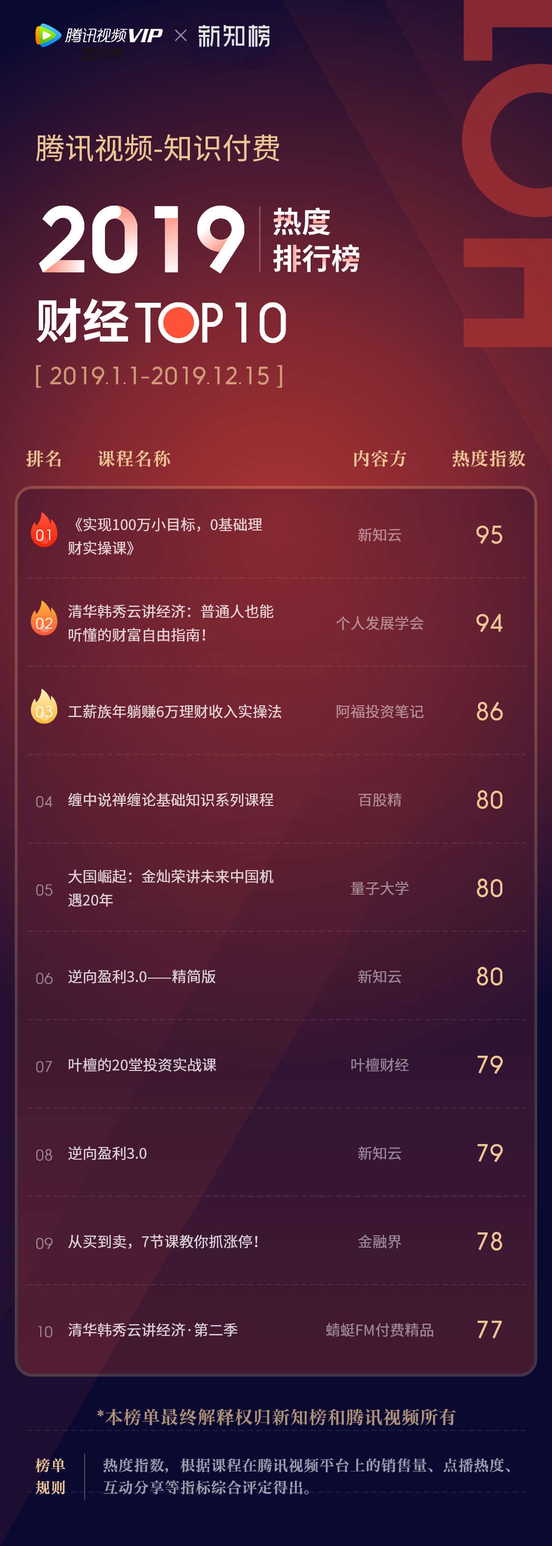 财经@3x.png