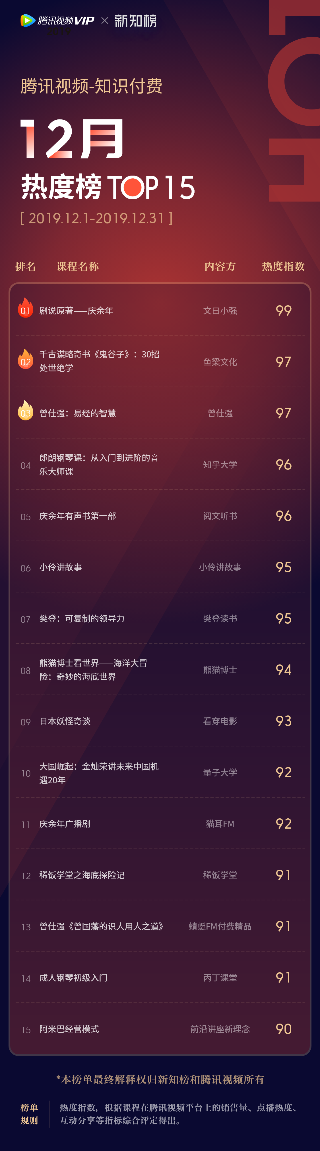 1579154415.png 热度榜@3x.png
