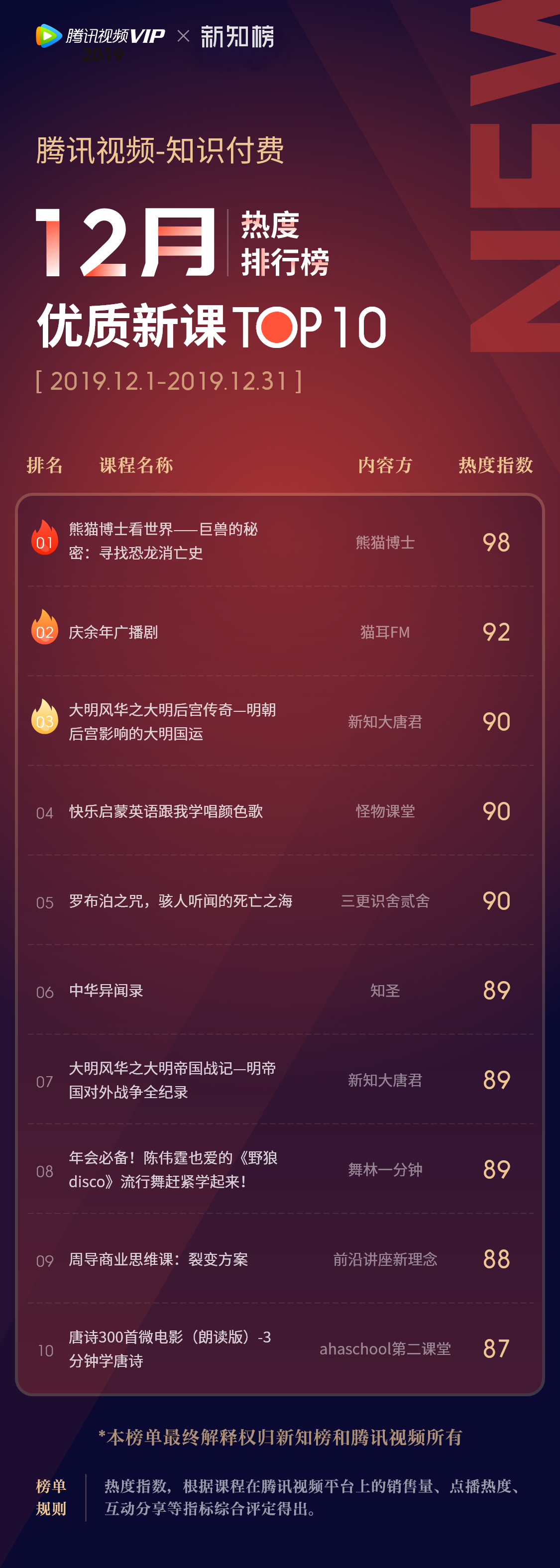 1579154425.png 优质新课 – 1@3x.png