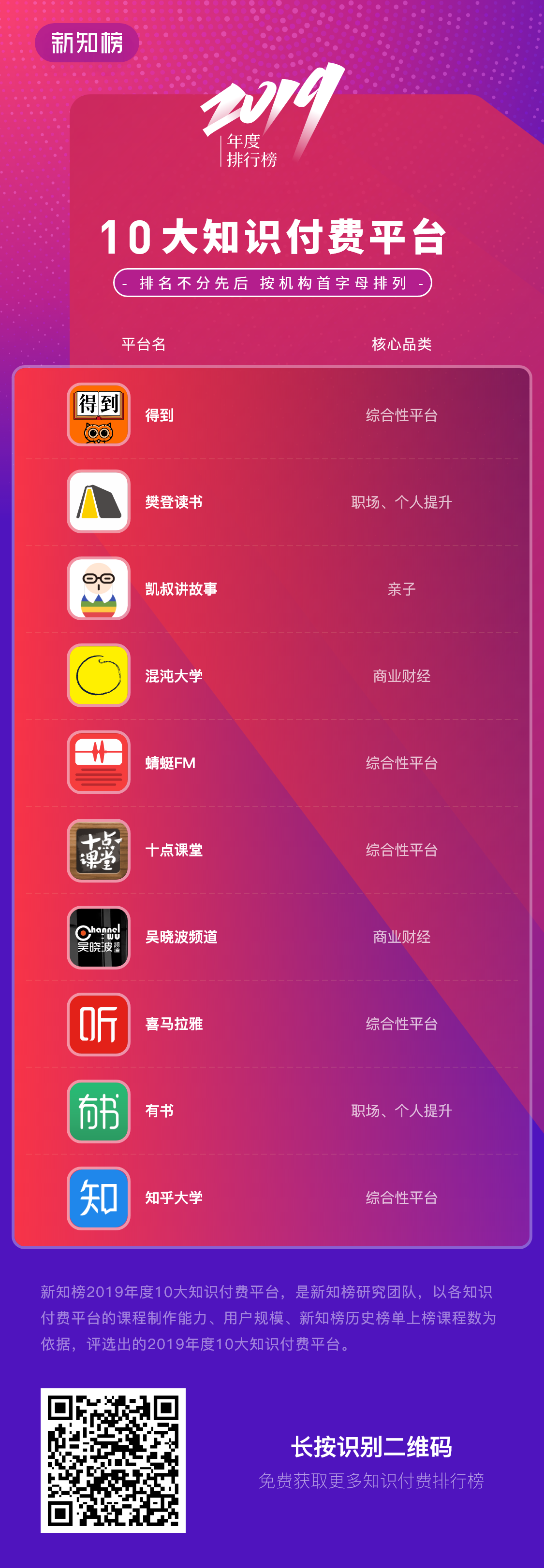 平台-服务号@3x.png