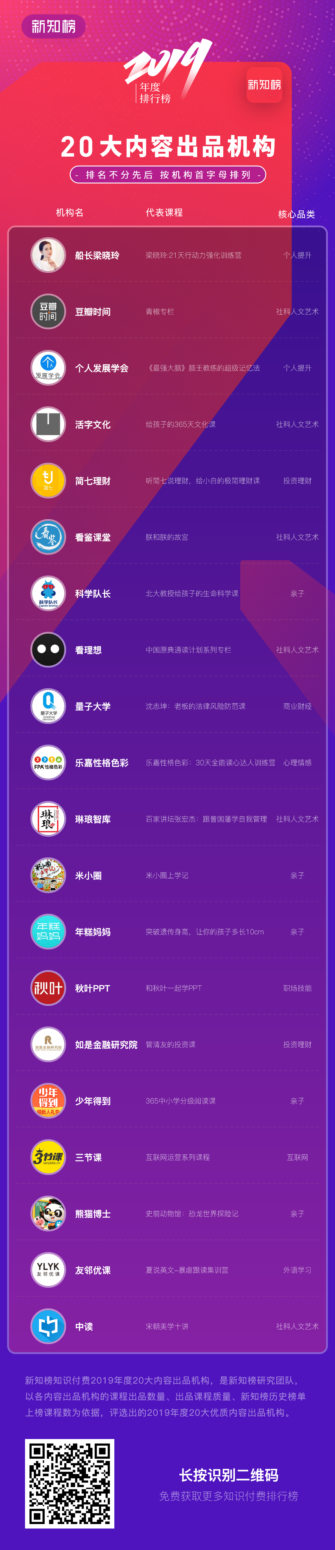 机构-服务号@3x.png