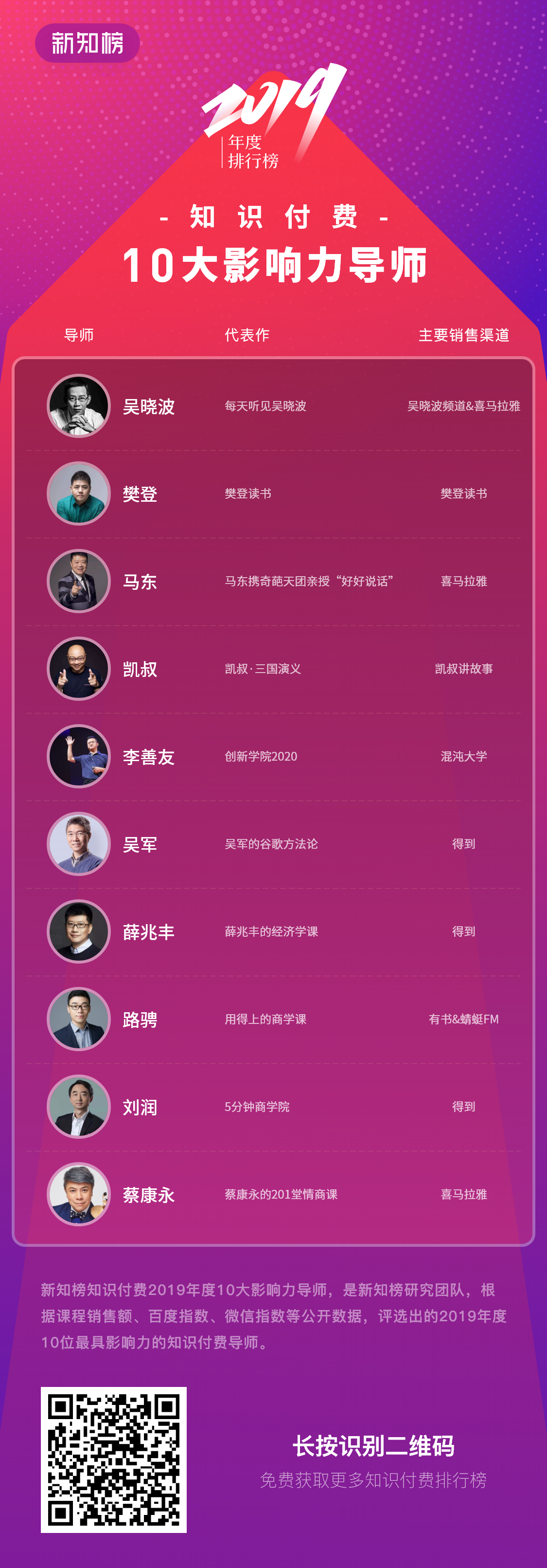 导师-服务号@3x.png