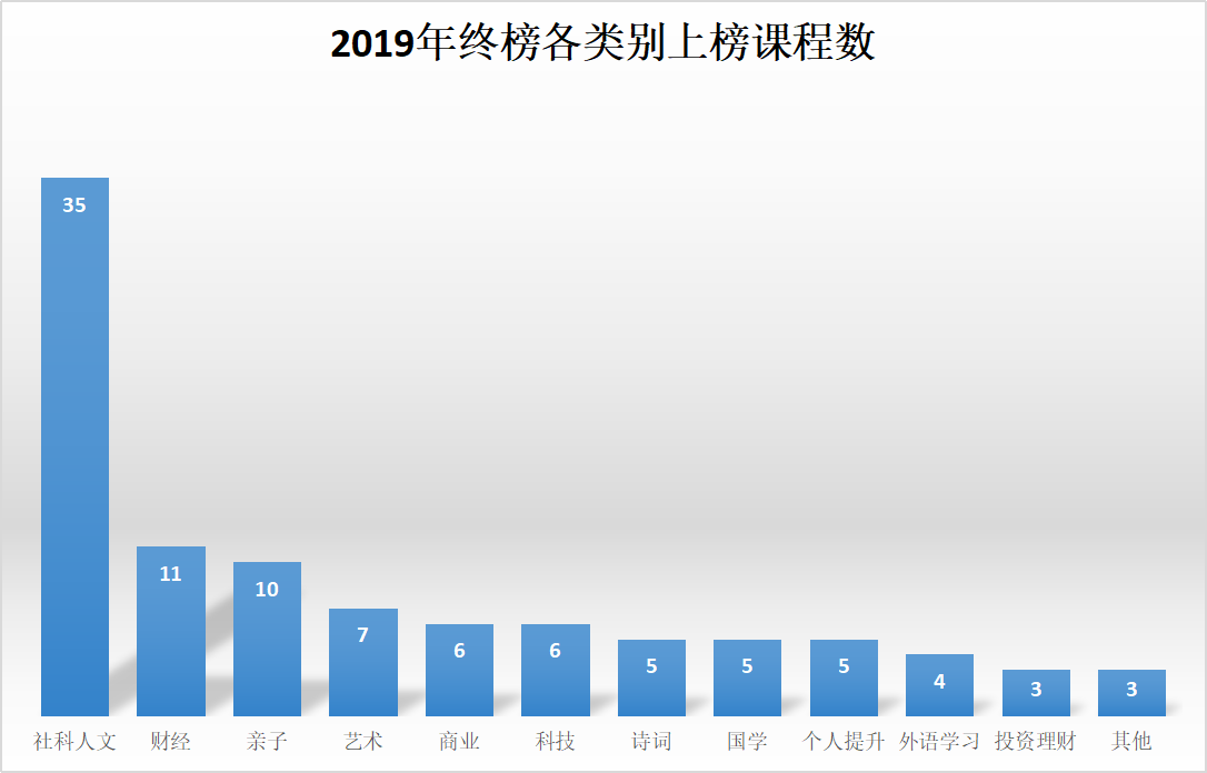 类别.png