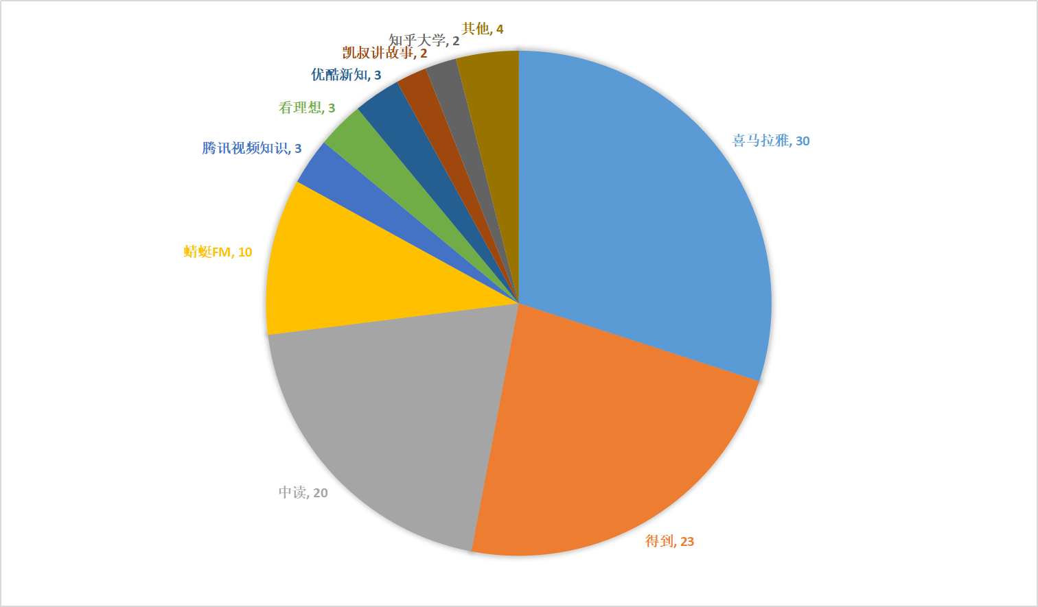 平台.png