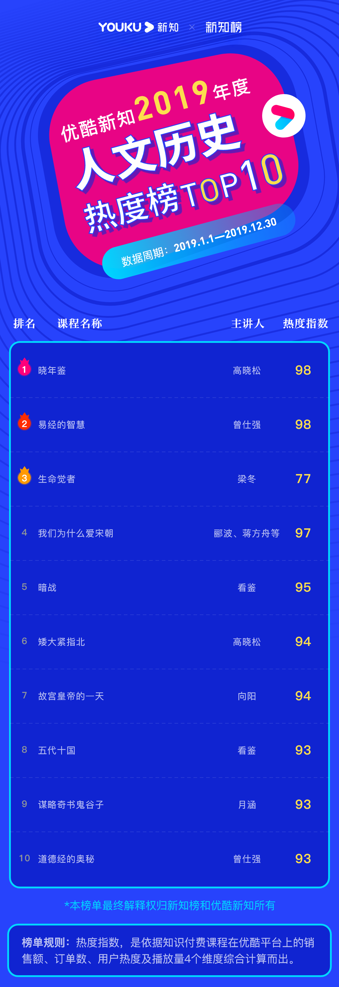 人文历史@3x.png