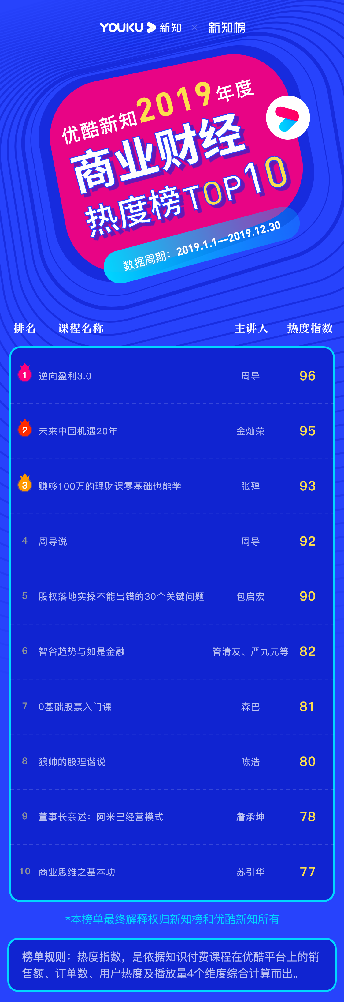 商业财经@3x.png
