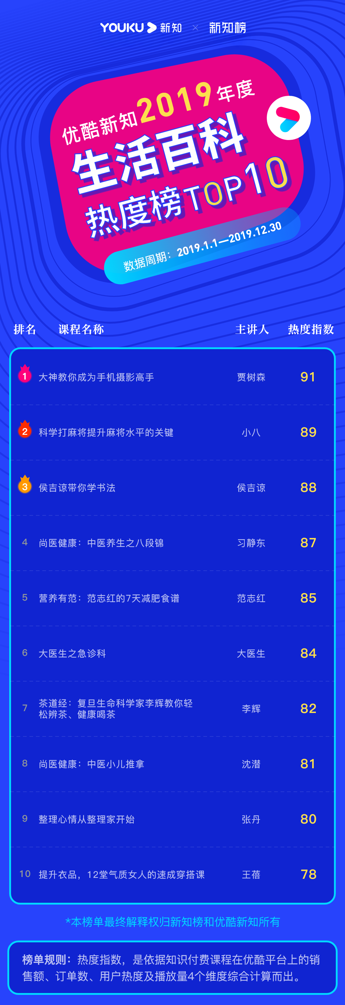 生活百科@3x.png