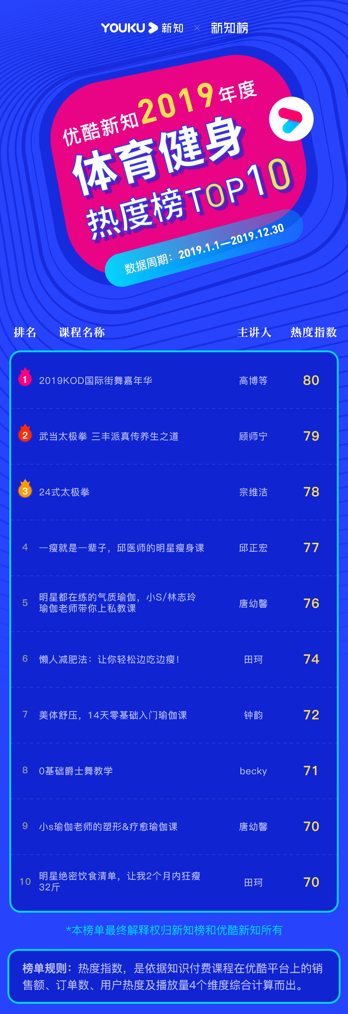 体育健身@3x.png