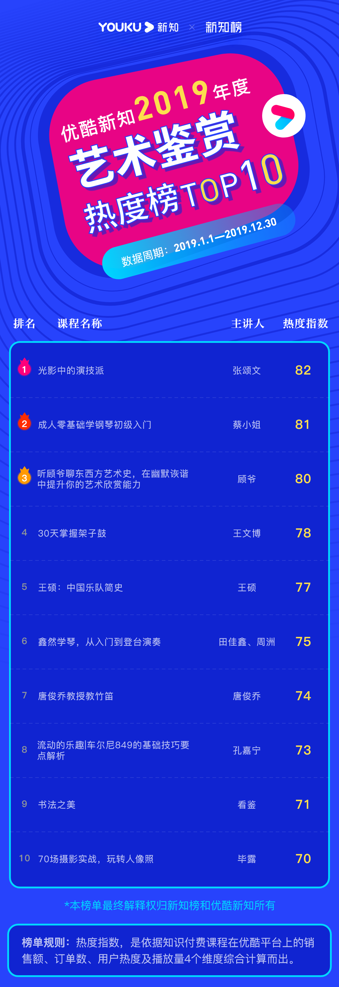 艺术鉴赏@3x.png