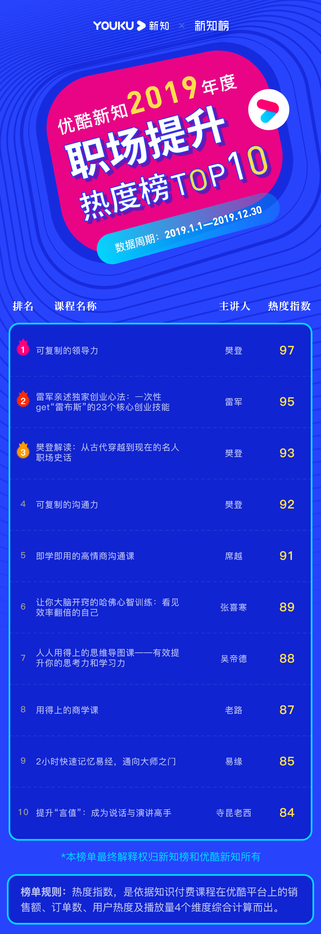 职场提升@3x.png