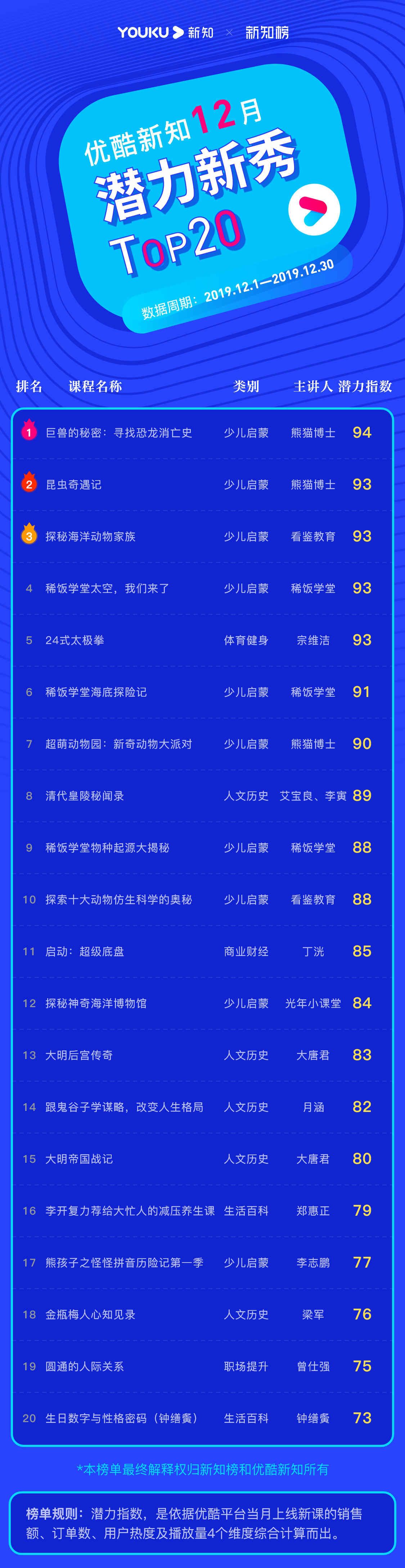 潜力新秀 – 1@3x(1).png