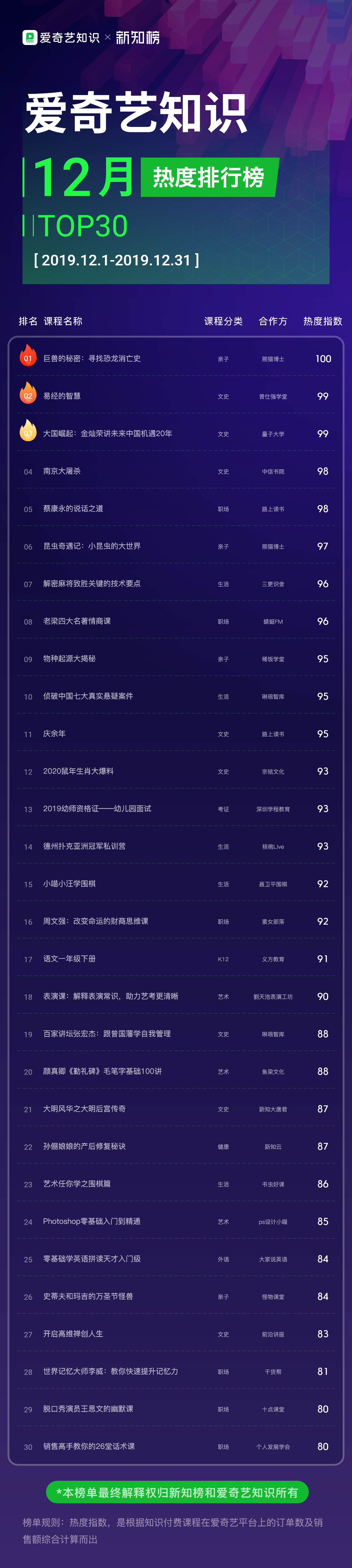 爱奇艺-12月@3x.png