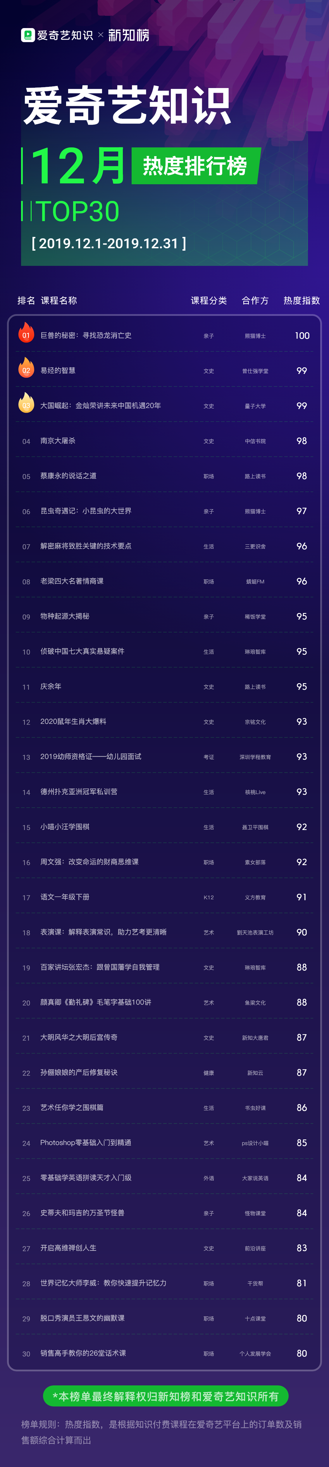 1579420861.png 爱奇艺-12月@3x.png