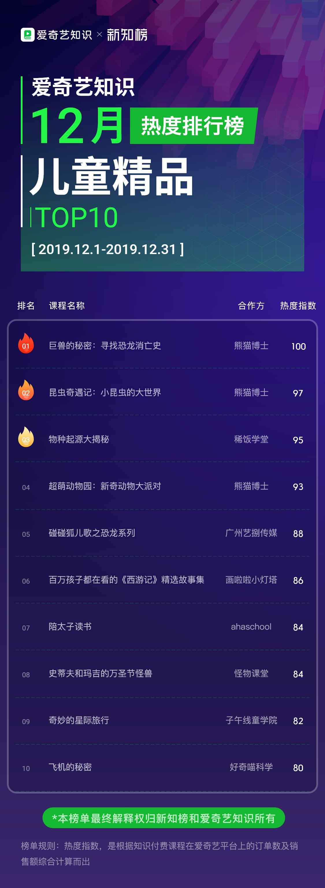 1579420875.png 爱奇艺-儿童精品@3x.png