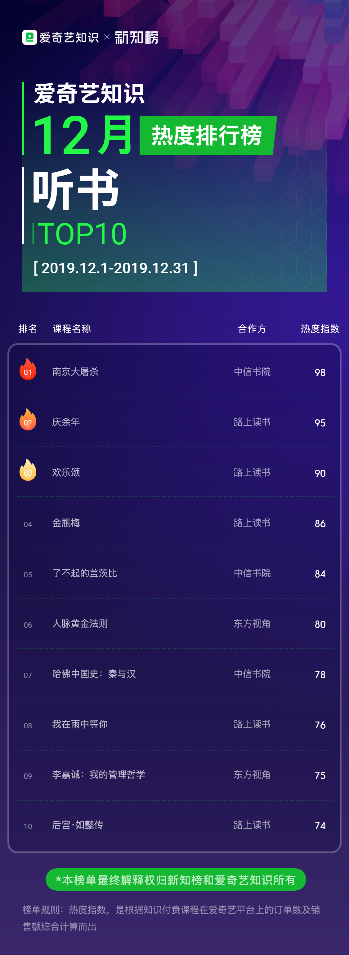 1579420922.png 爱奇艺-听书@3x.png