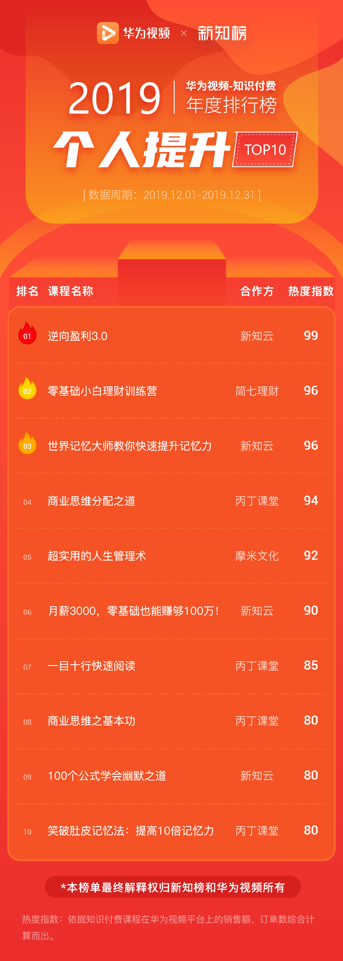 个人提升@3x.png