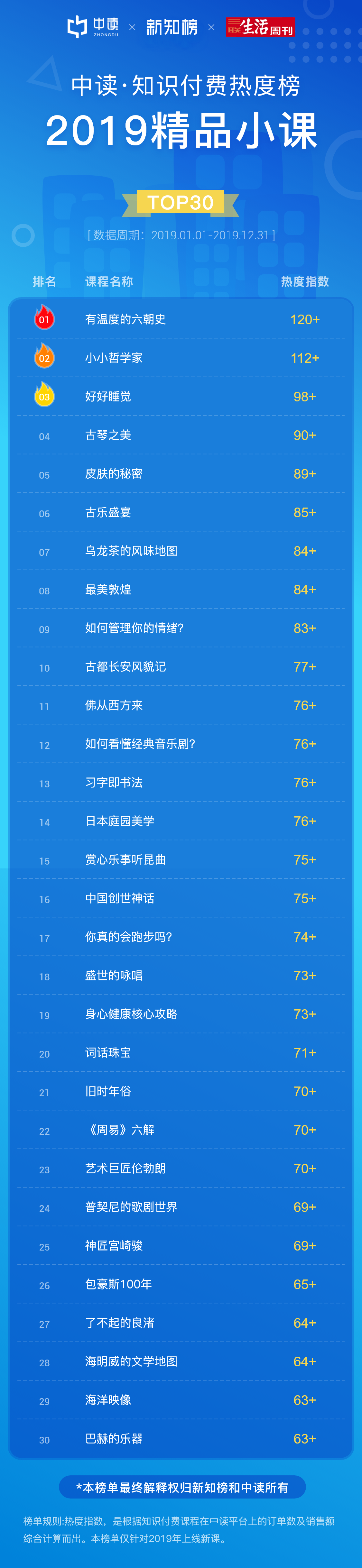 小课.png