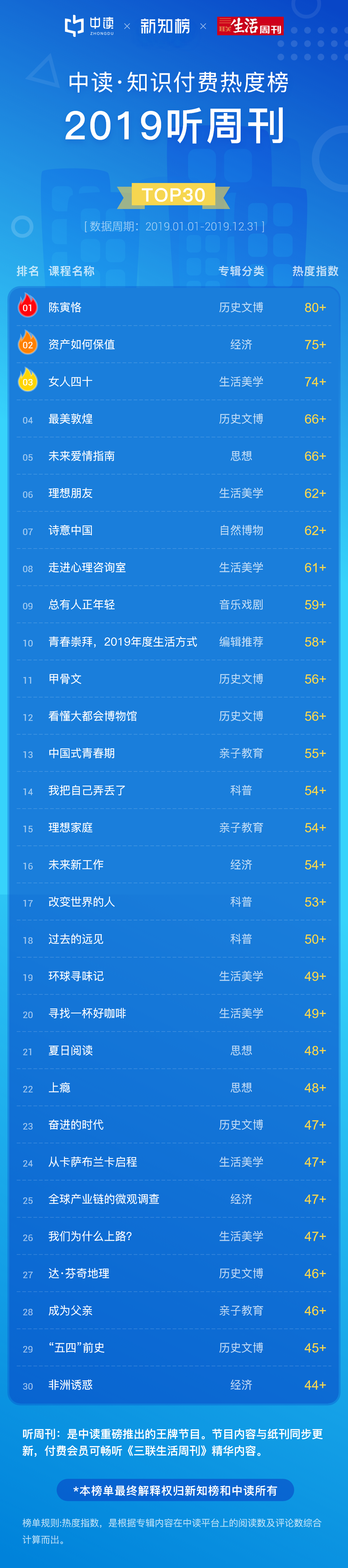 1581905780.png 听.png