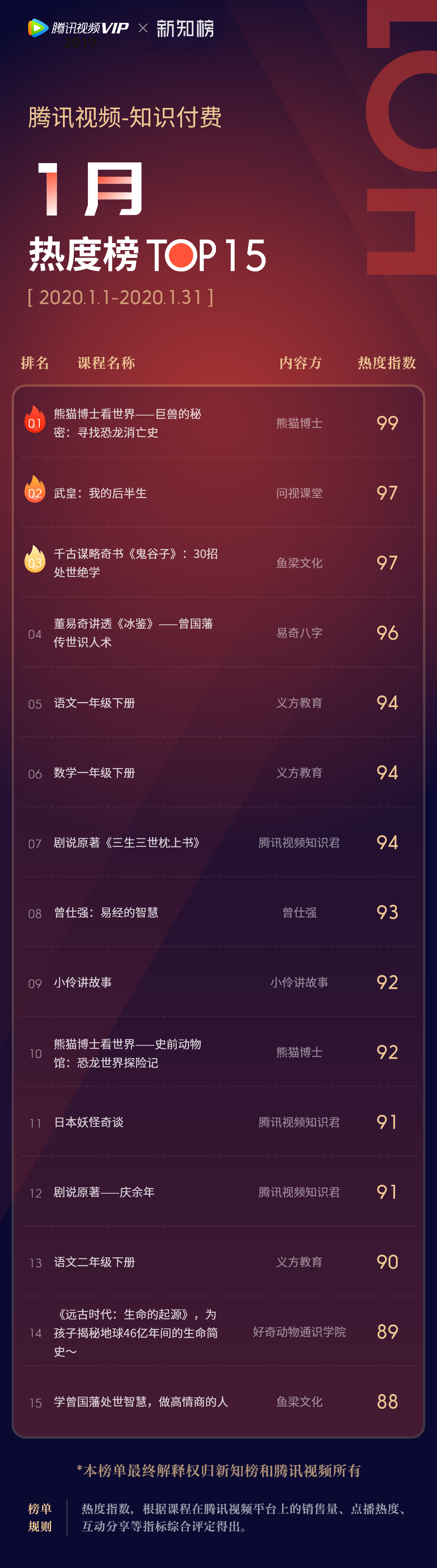 1582264544.png 1yue@3x.png