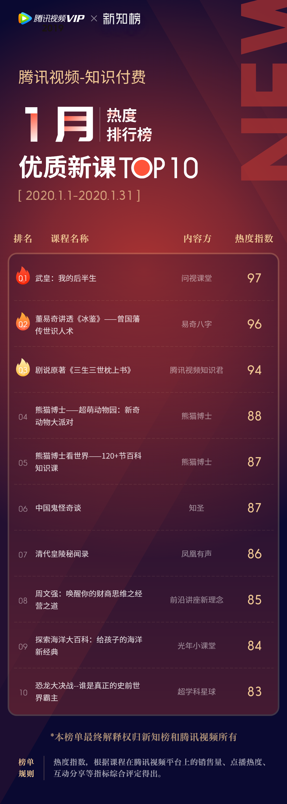 1582264558.png 优质新课 01@3x.png