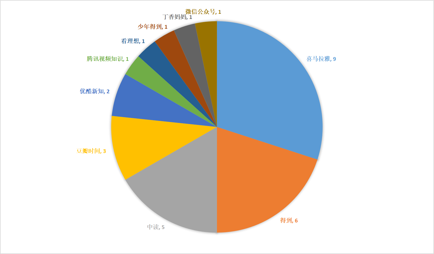 1582264752.png 图片1.png