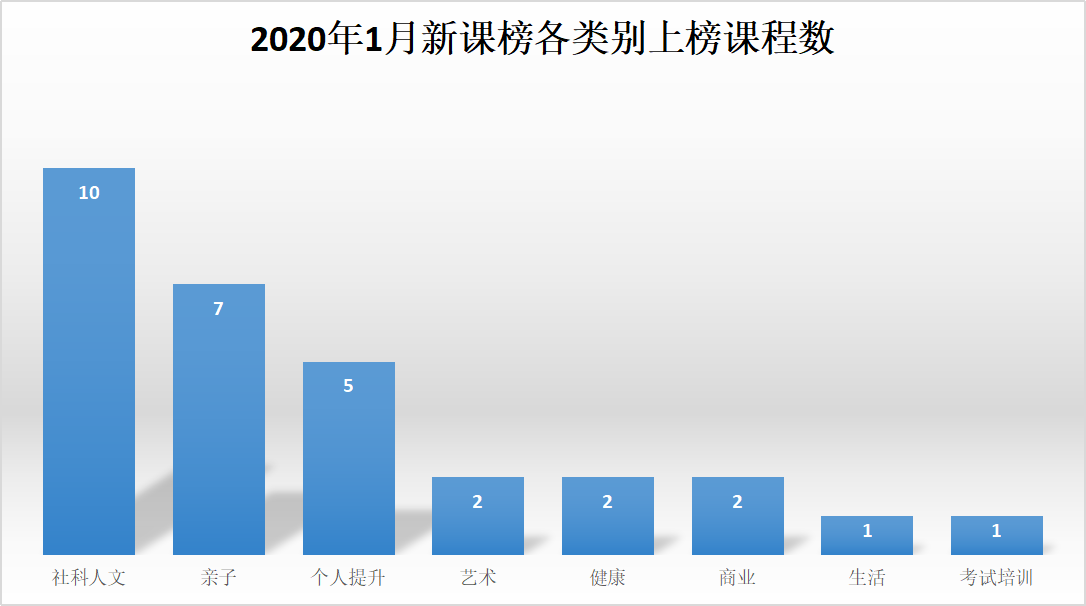 1582264780.png 图片2.png