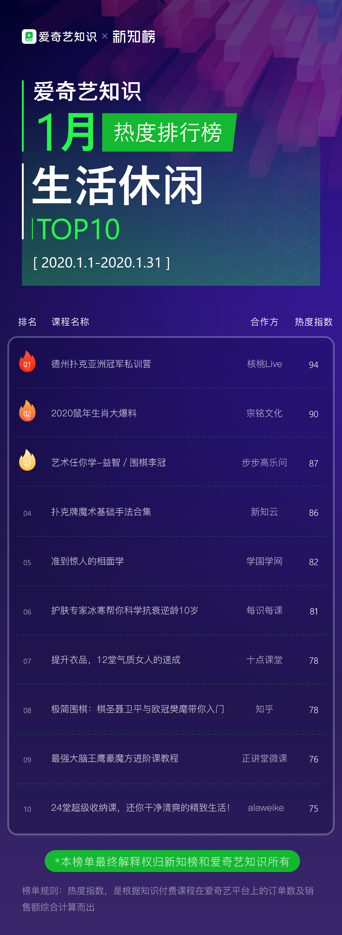 生活休闲TOP10@3x.png