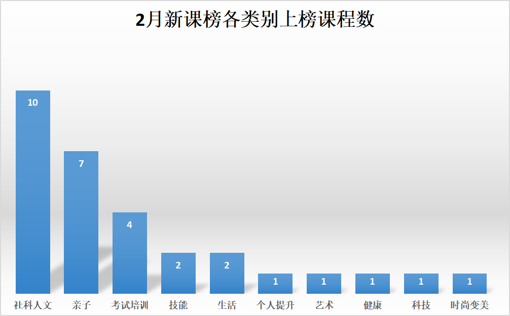1583474331.png 图片2.png