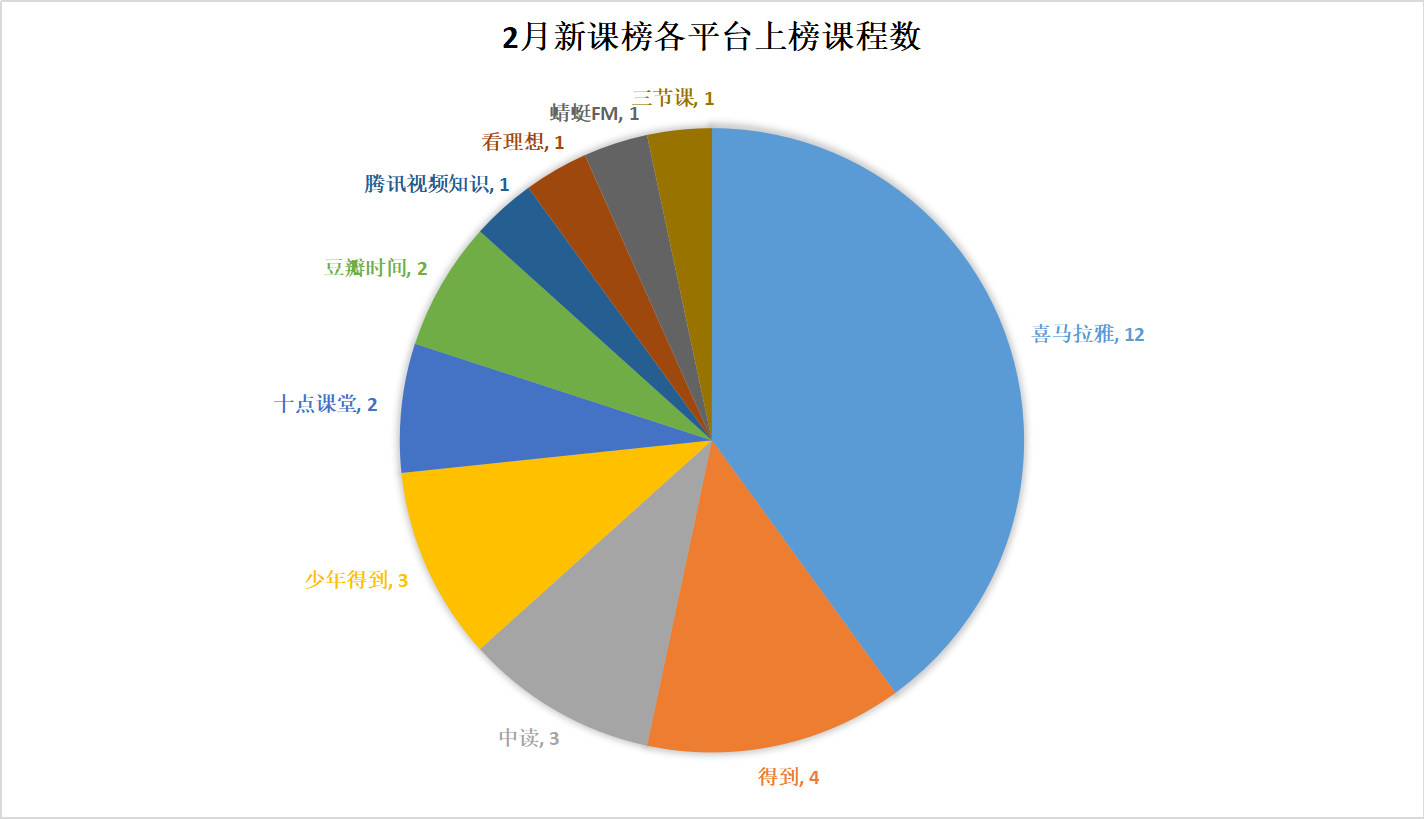 1583474285.png 图片1.png