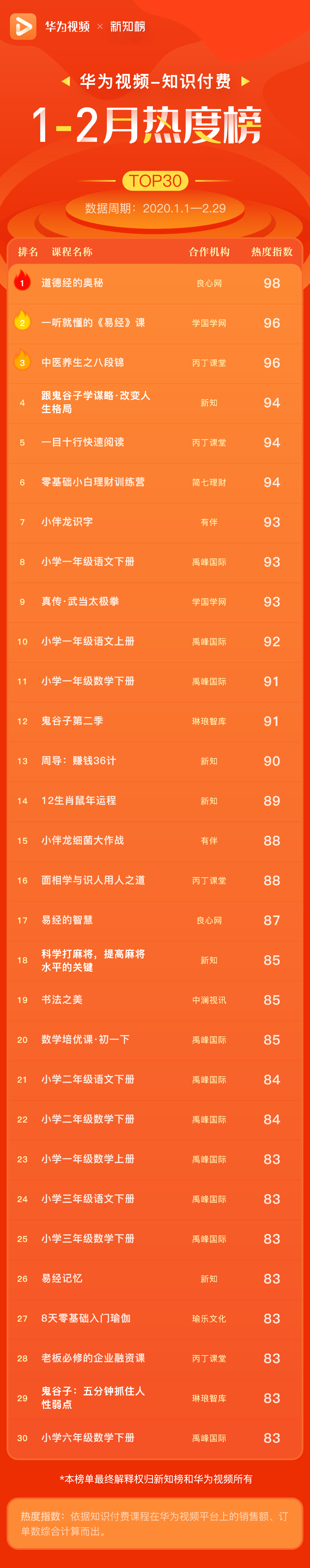 1584351785.png 微信图片_20200313140318.png