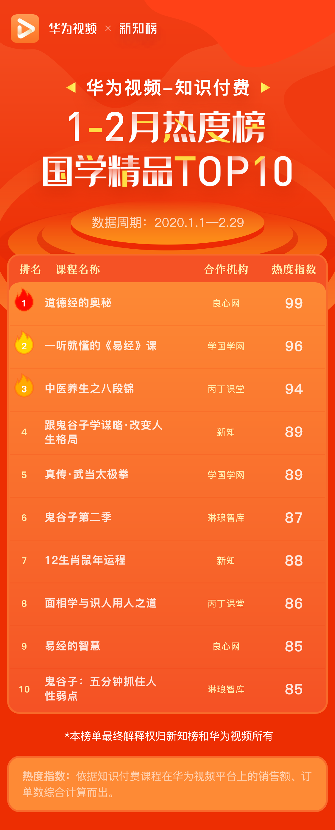 1584351798.png 国学精品 – 1@3x.png