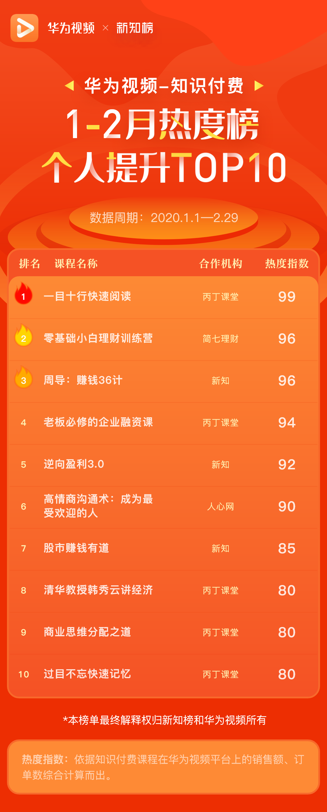 个人提升 – 1@3x.png