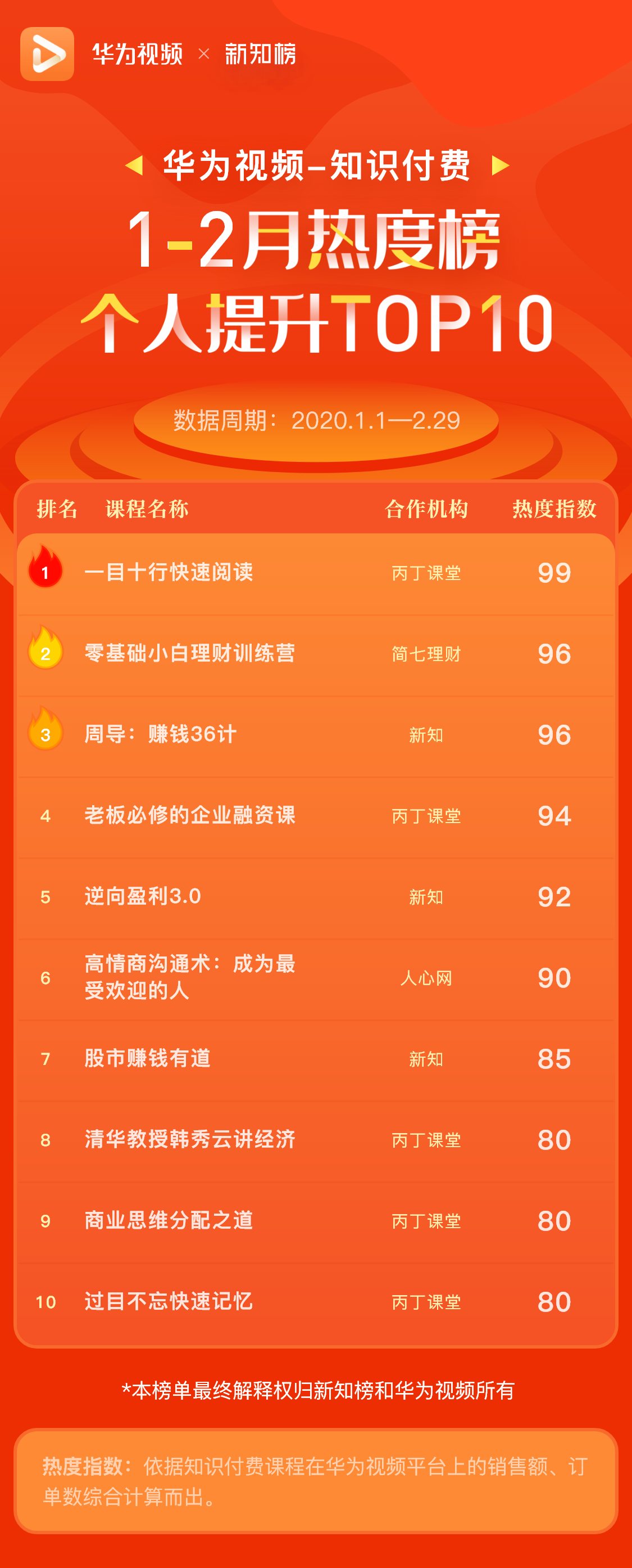 1584351808.png 个人提升 – 1@3x.png